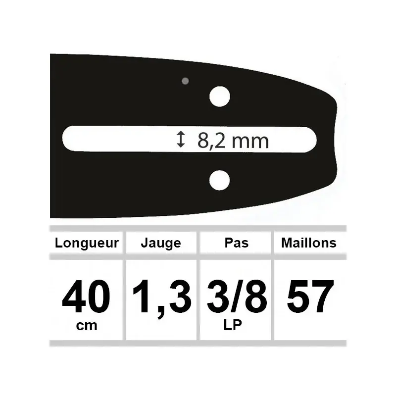 Satisfait Ou Remboursé Guide AEG – Ozaki coupe 40 cm