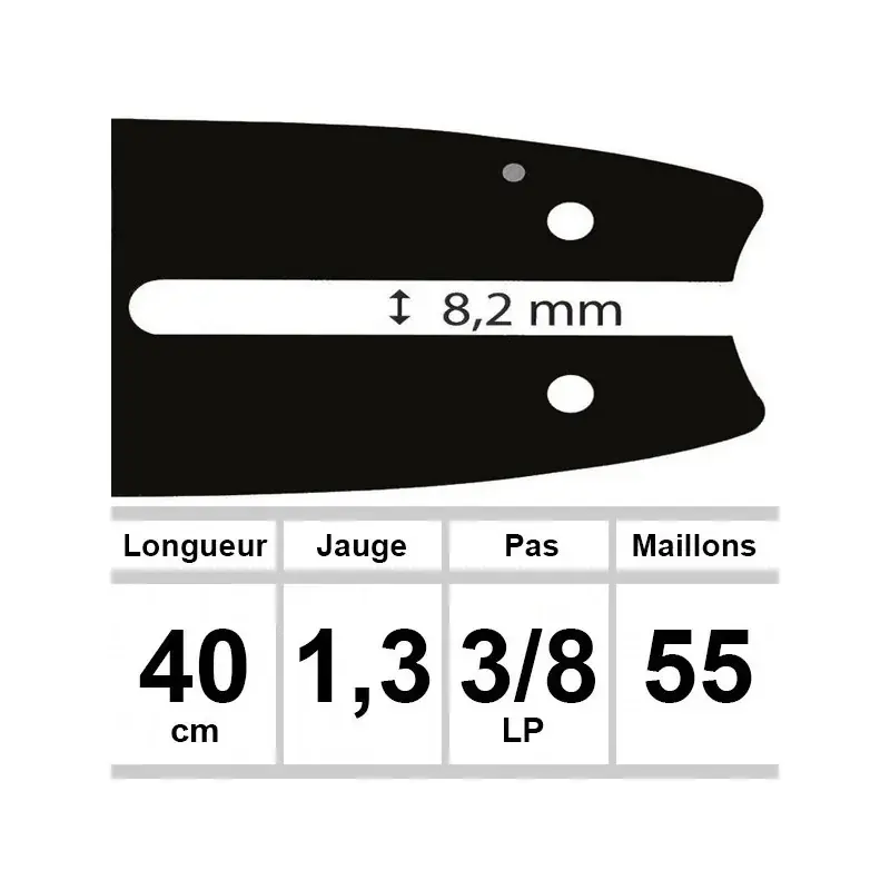 Guide Blitz – Ozaki coupe 40 cm Super Prix