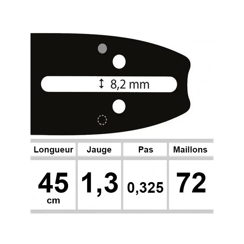 Guide Castor – Ozaki coupe 45 cm Vente Directe