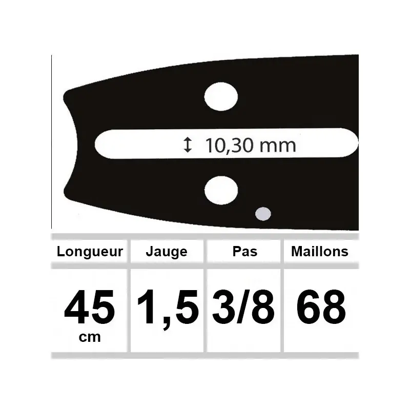 Guide Dynamac – Ozaki coupe 45 cm Prix Bas