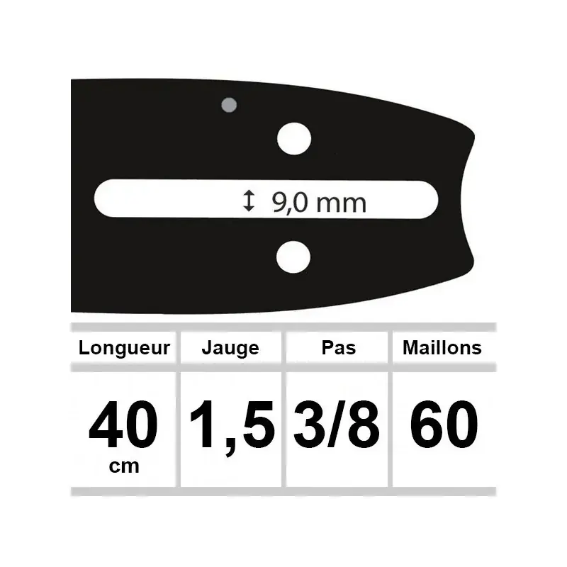Guide Jonsered – Ozaki coupe 40 cm Nouveauté