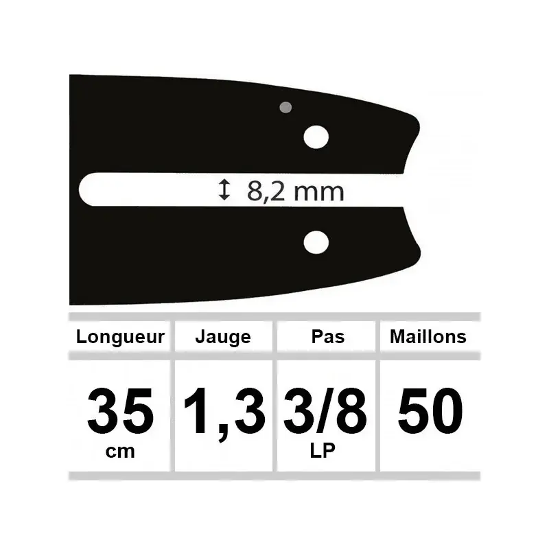 Commander Vite Guide Metabo – Ozaki coupe 35 cm