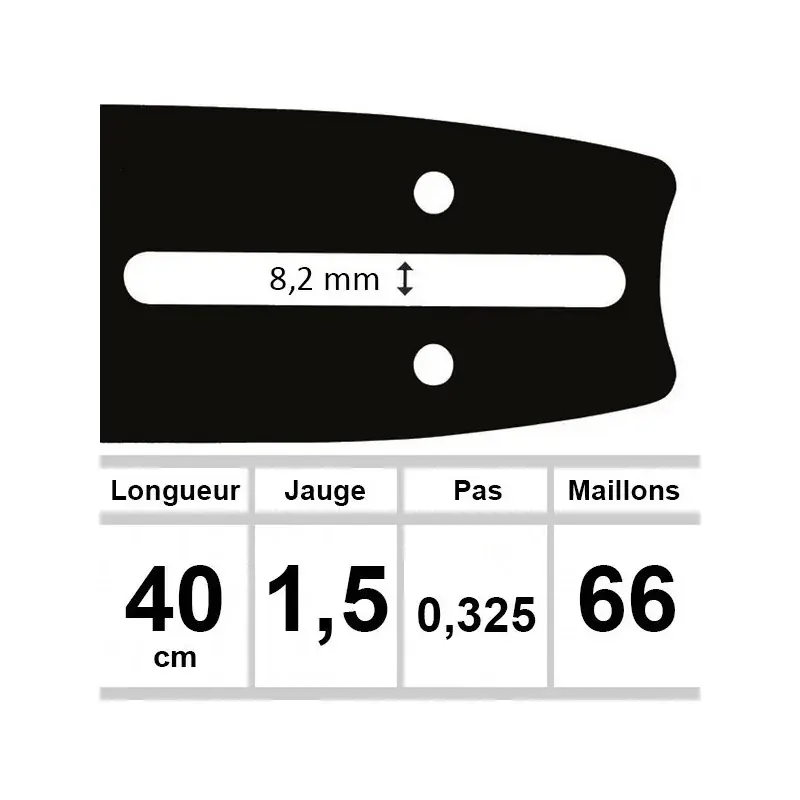 Quantité Limitée Guide Ryobi – Ozaki coupe 40 cm