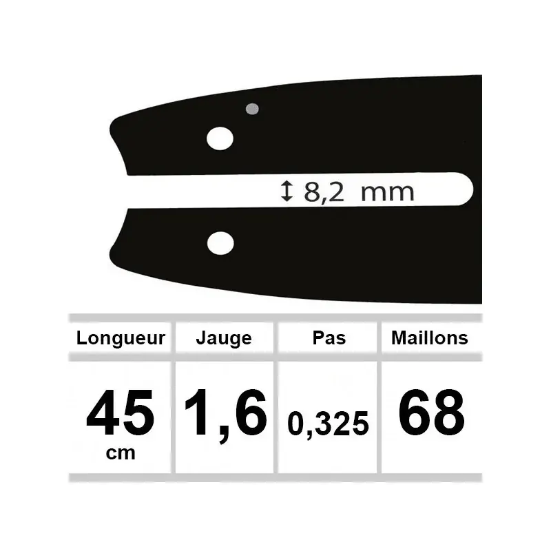 Offre Limitée Guide Stihl – Ozaki coupe 45 cm