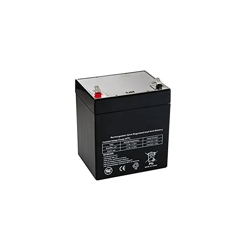 Promotion Saisonnière Batterie WP4512