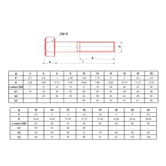 Vis à métaux tête hexagonale zinguée classe 8.8 DIN 931 filetage partiel clé 41 27X100 boîte de 1 – ULTIMA – 84427100 Top Vente