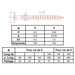 Bon Plan Vis de charpente à tête disque Torx zingué 40 8×100 mm Boîte de 50 – ULTIMA – VBETX8X100SR